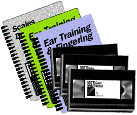 Ear Training & Fingering Videos